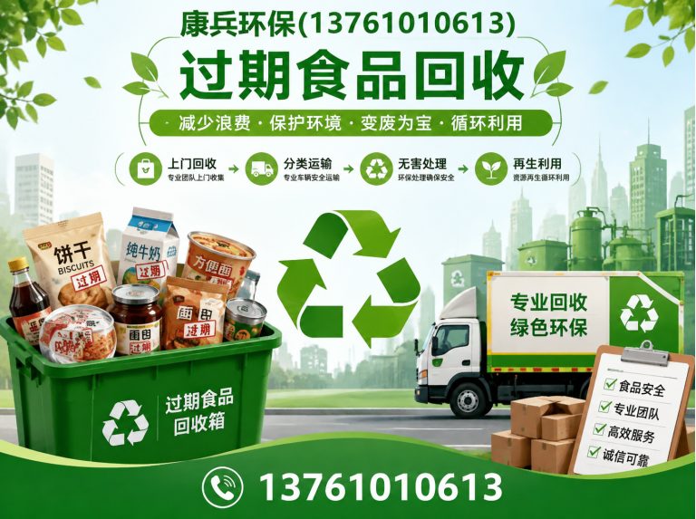 虹口区过期食品回收展示图